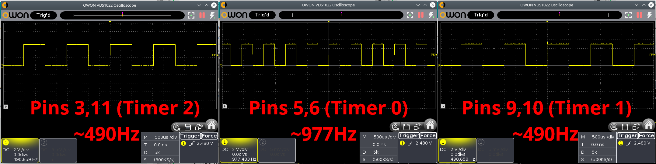 Oscilloscope outputs of the various pins showing 50% PWM with default settings